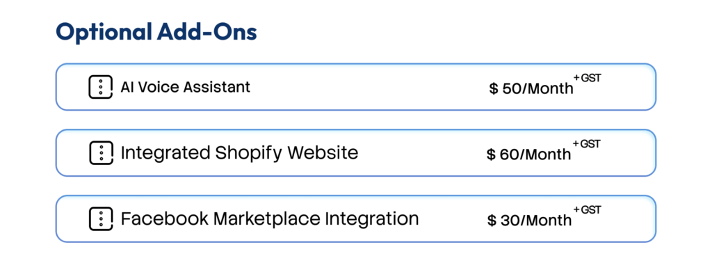 Optional add ons for the AI Voice assistant, Shopify website, and Facebook marketplace integration with their corresponding prices.